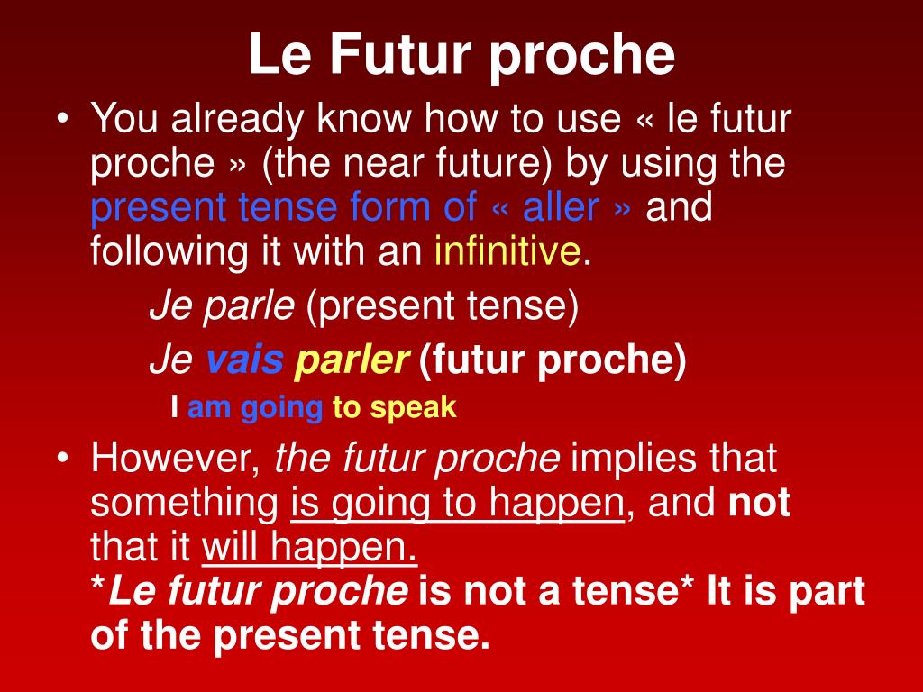 Verbe Parler Au Futur Parler Futur Proche : Parler Conjugaison Du Verbe Parler Scholingua