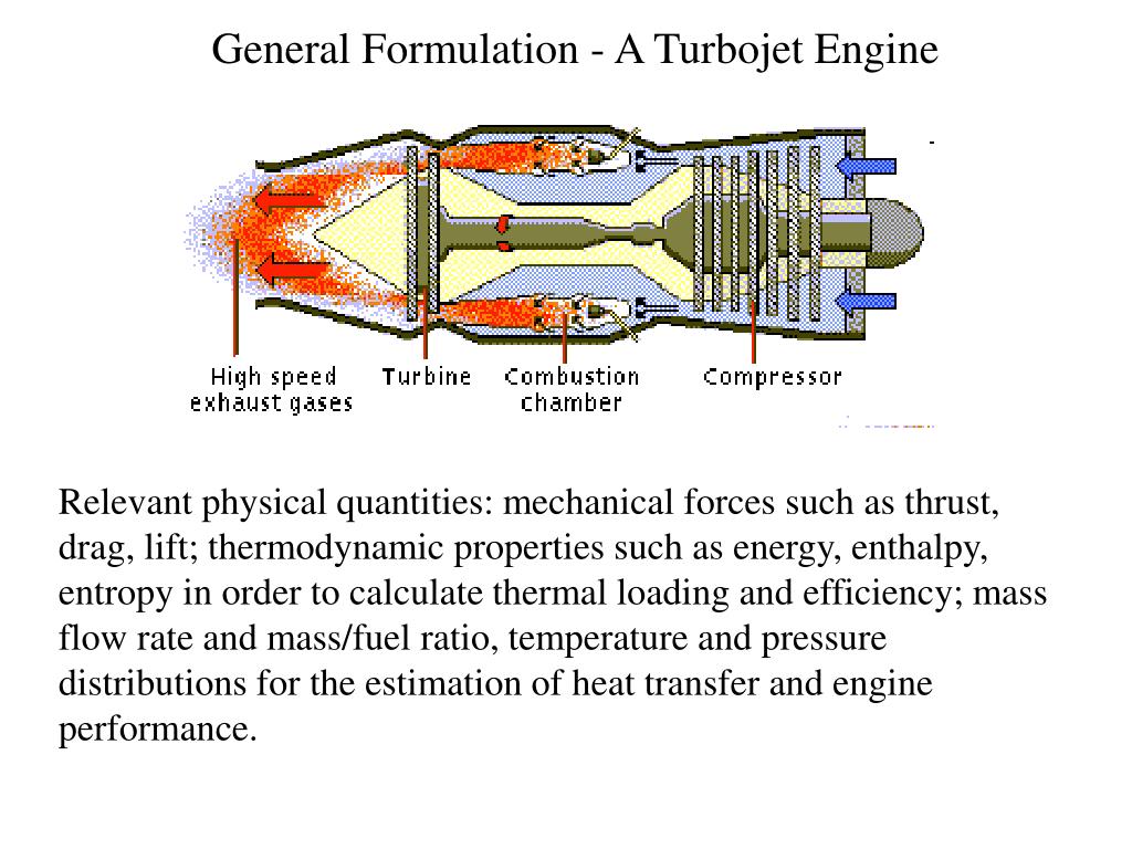 PPT - General Formulation - A Turbojet Engine PowerPoint Presentation, free  download - ID:567885