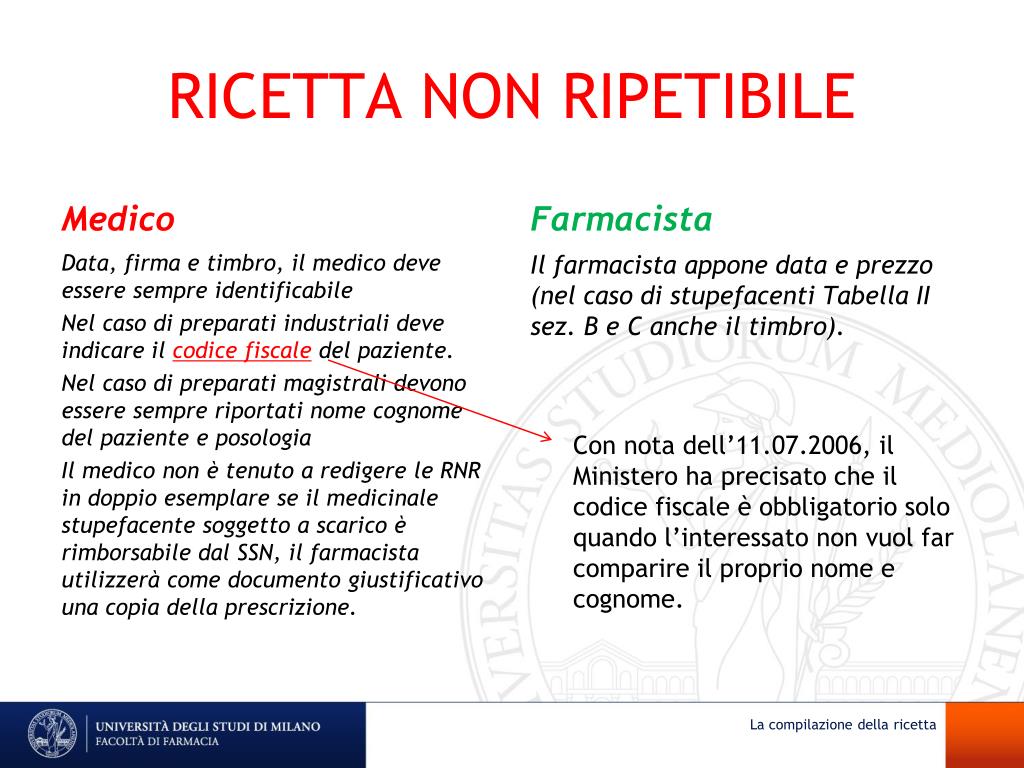 PPT LA PRESCRIZIONE MEDICA PowerPoint Presentation, free download ID569455