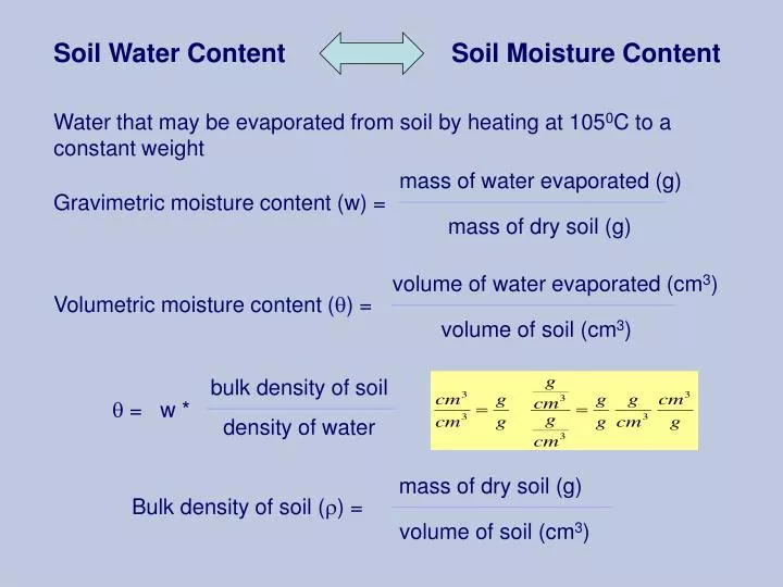 PPT - Soil Water Content PowerPoint Presentation, free download - ID:570466