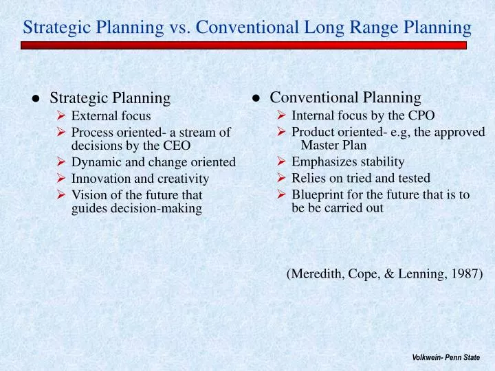 PPT - Strategic Planning vs. Conventional Long Range Planning PowerPoint  Presentation - ID:570822