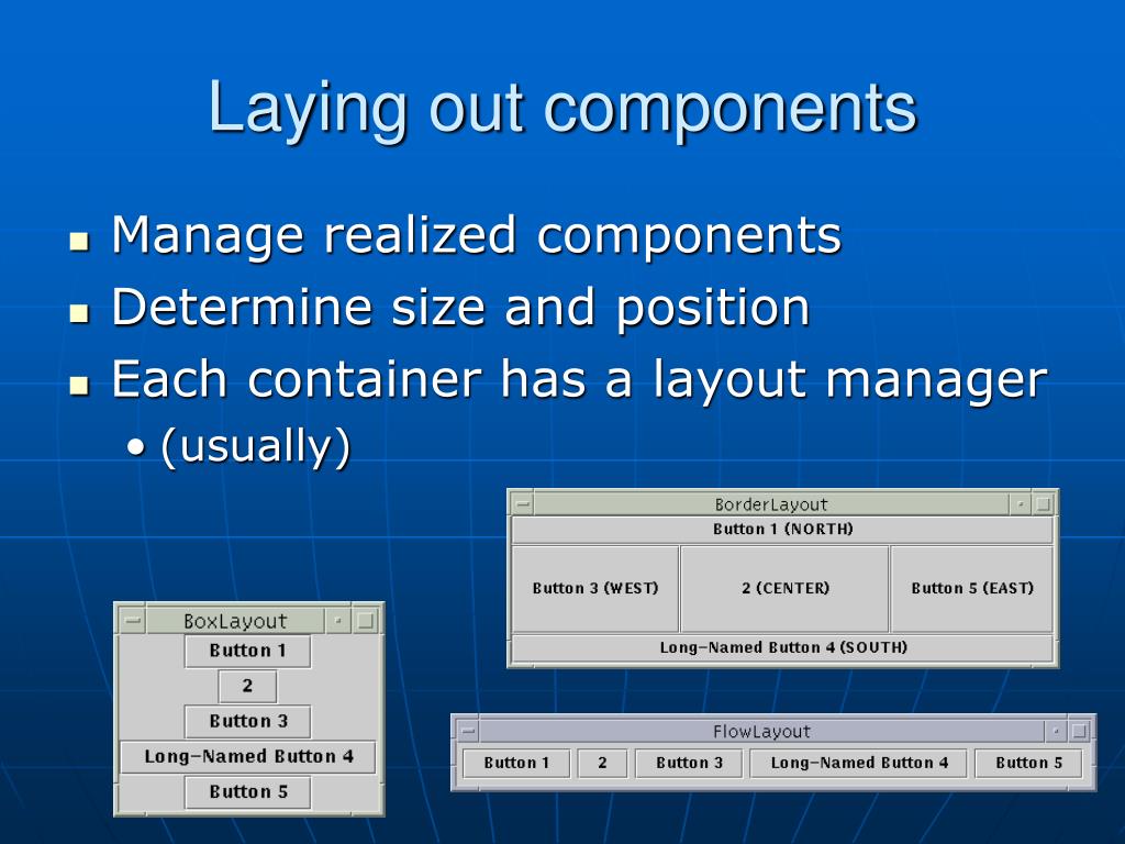 set the layout manager to use the default flowlayout set the layout manager to use the default flowlayout