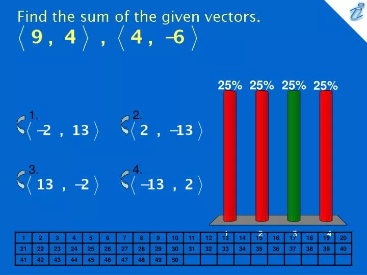 find the sum of the given vectors image n.