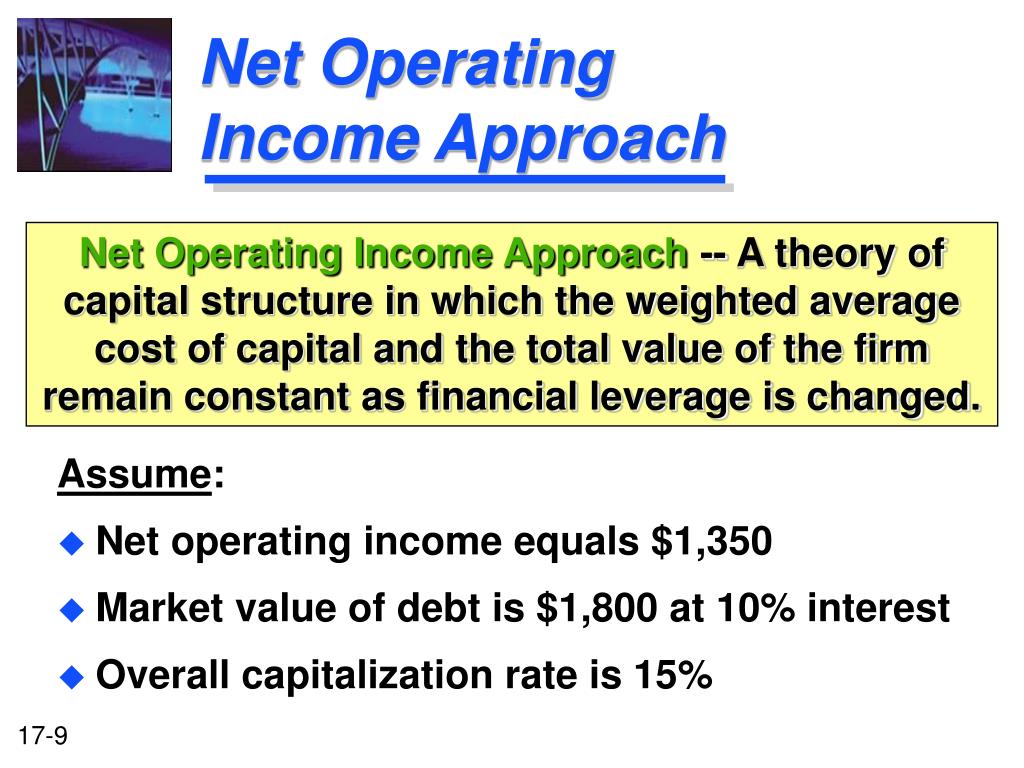 5-capital-structure-theories