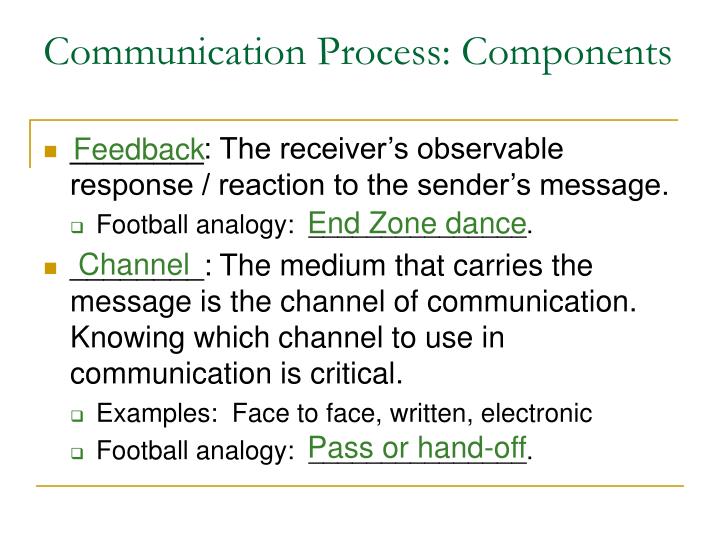 PPT - Elements of Communication PowerPoint Presentation - ID:572877