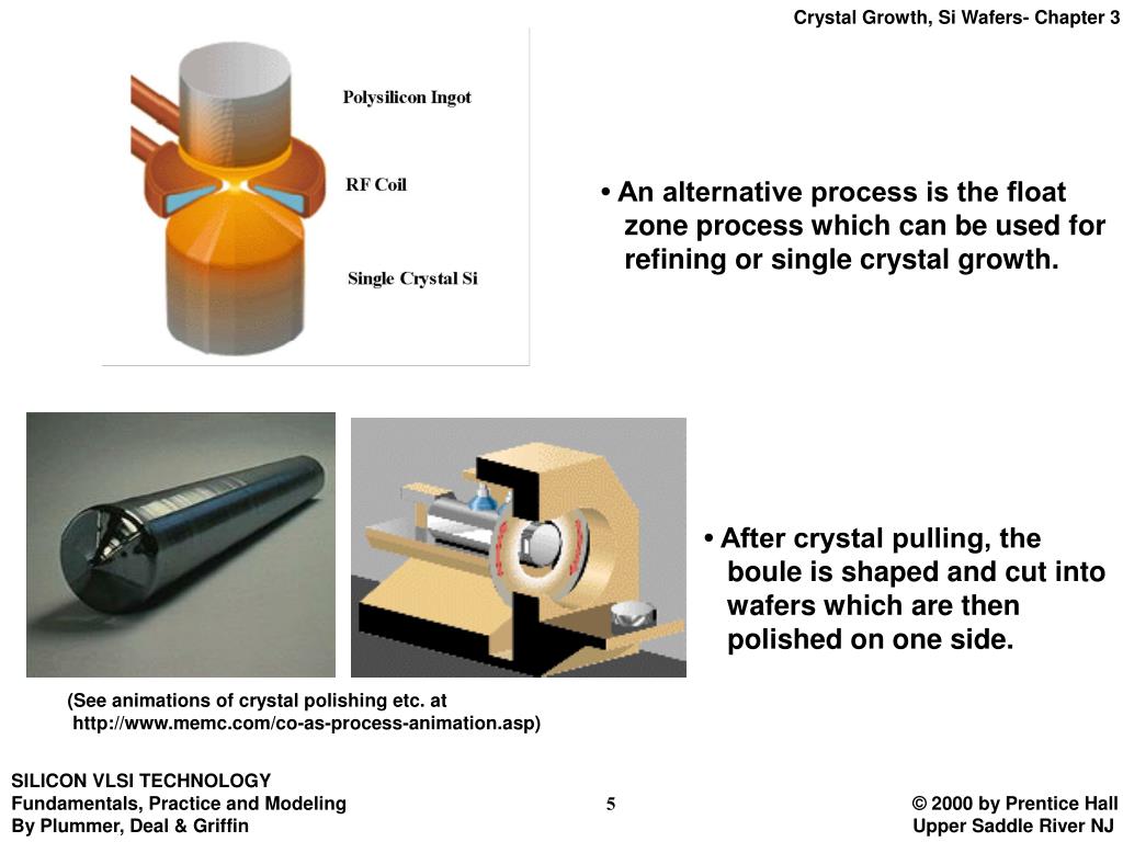 PPT - CRYSTAL GROWTH, WAFER FABRICATION AND BASIC PROPERTIES OF Si WAFERS-  Chapter 3 PowerPoint Presentation - ID:573245