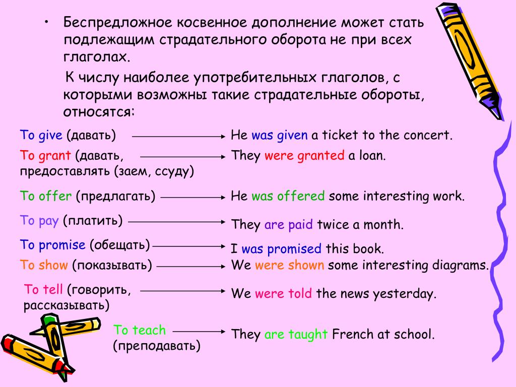 Дополнение в русском языке упражнения. Беспредложные дополнения в английском. Глаголы с дополнением в английском языке. Прямое и косвенное дополнение в английском языке. Косвенное дополнение в английском.