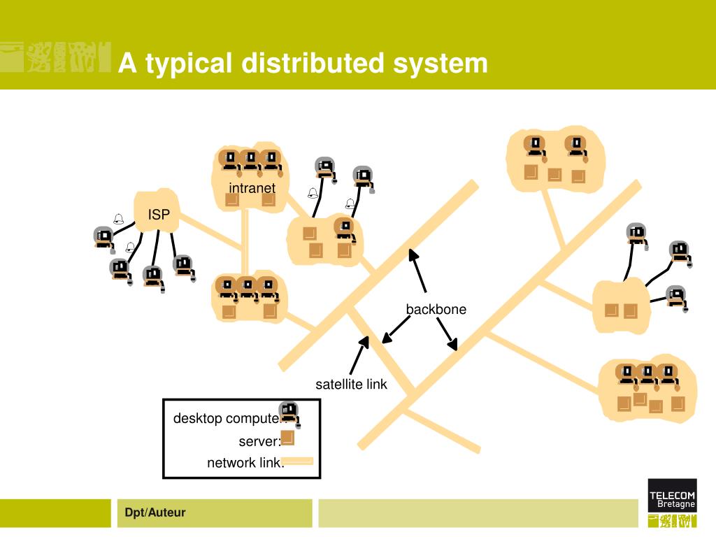 PPT - Introduction to Net Centric Computing PowerPoint Presentation, free  download - ID:574063