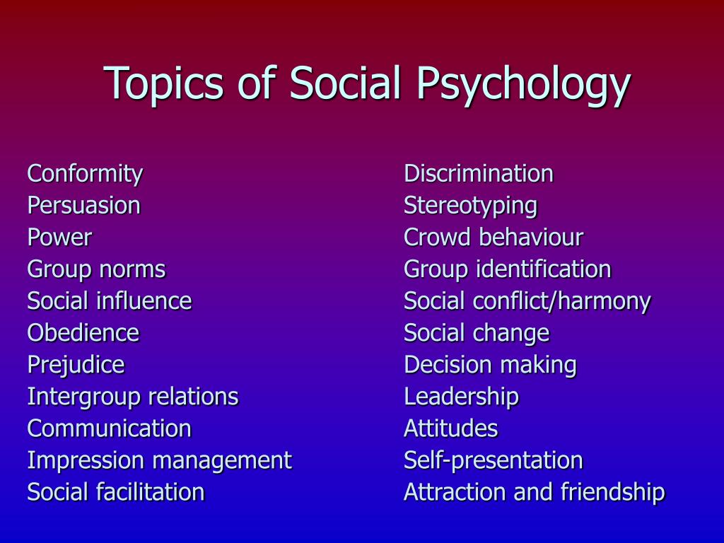  Psychology Presentation Topics Ppt 45 Best Psychology PowerPoint 