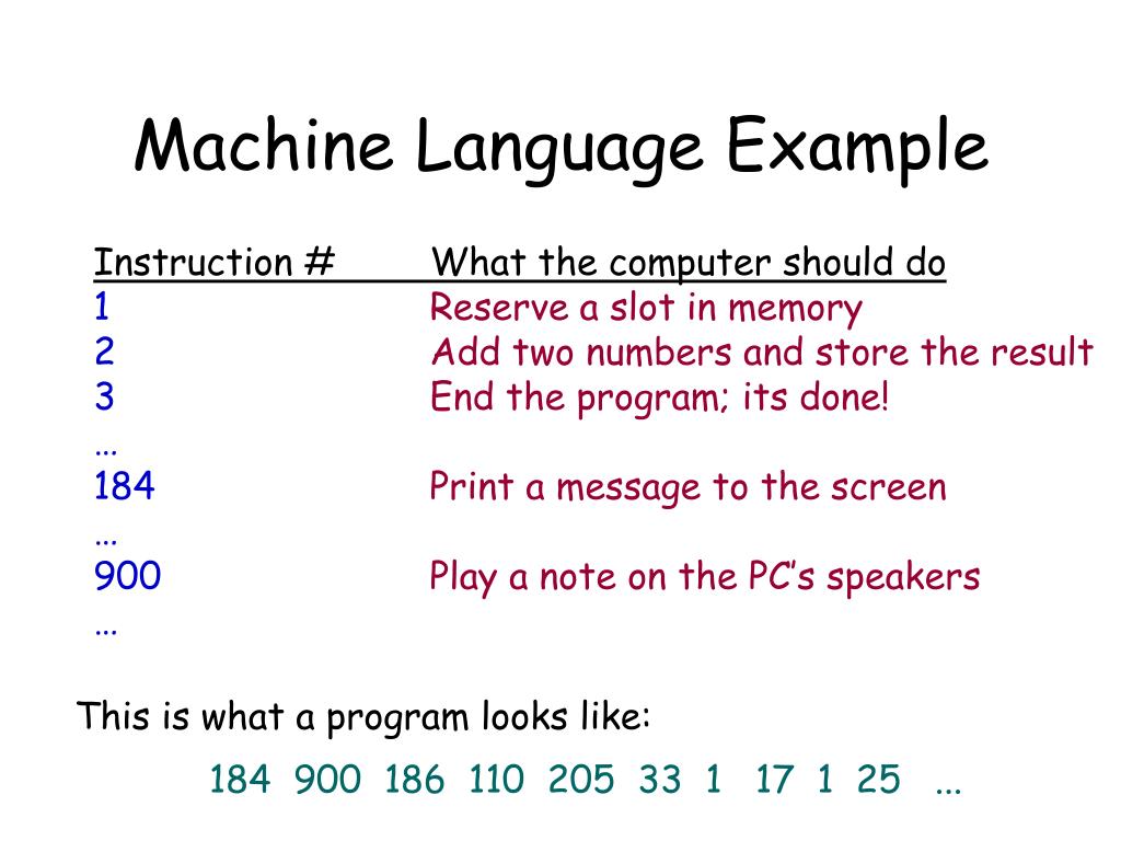 PPT Computer Science 31 Introduction To Computer Science PowerPoint