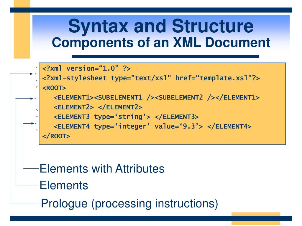 meaning of xml representation