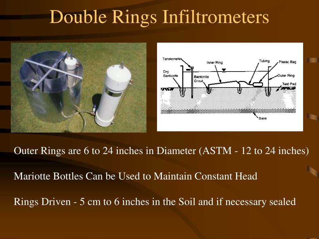 double rings infiltrometers l