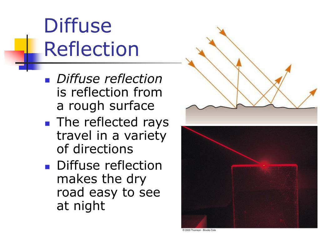 diffused reflection definition