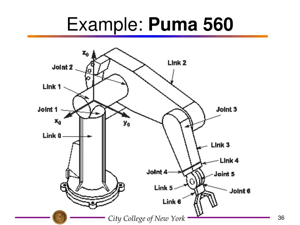PPT - Robot Kinematics II PowerPoint Presentation, free download - ID:579636