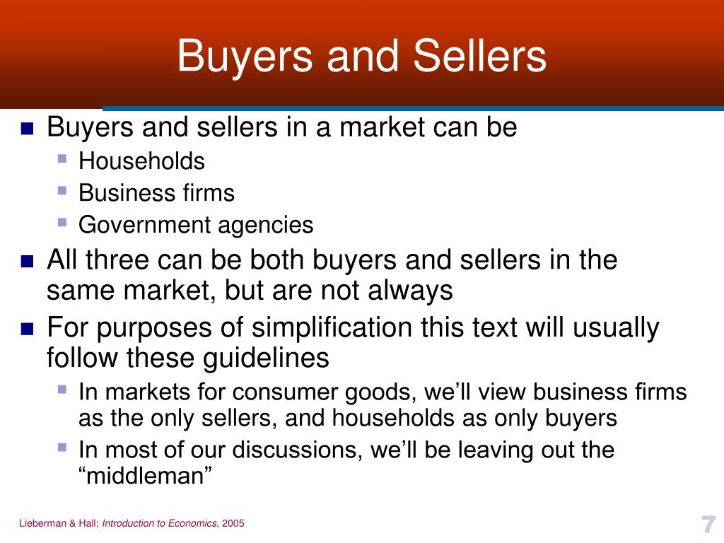 PPT - Chapter 3 Supply and Demand PowerPoint Presentation, free ...