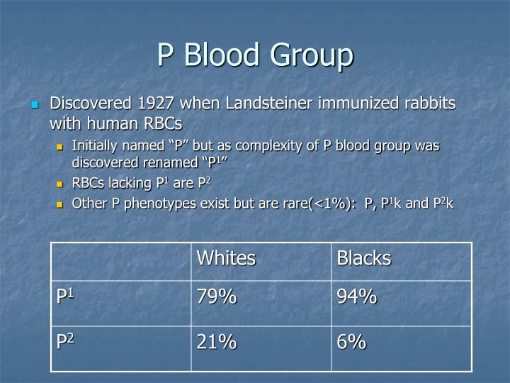 PPT Other Blood Group Systems PowerPoint Presentation ID579847