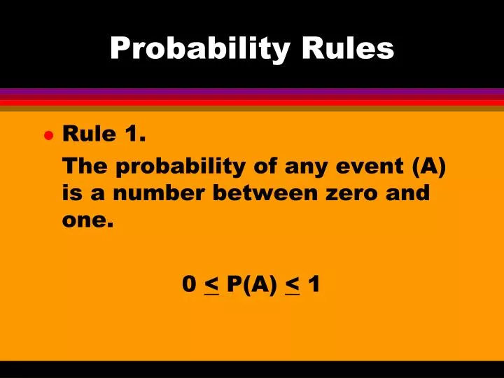 rules of powerpoint
