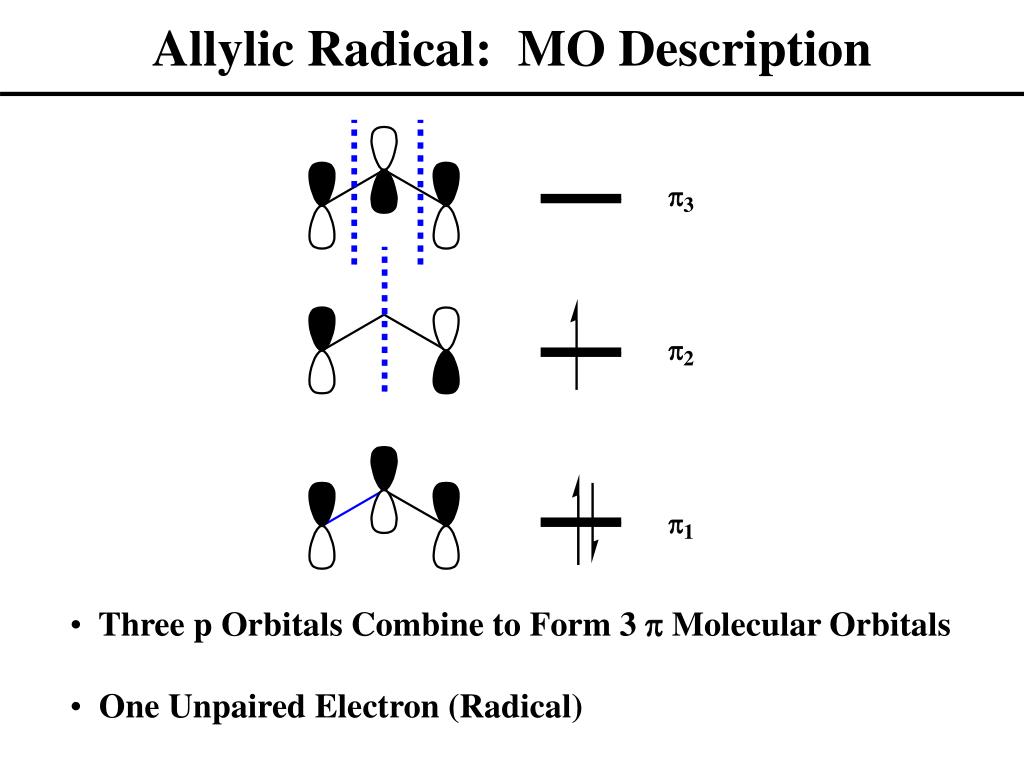the reactivity of an atom arises primarily from the the reactivity of an atom arises primarily from the