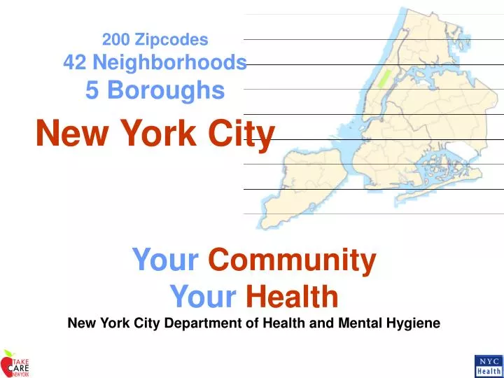 PPT - 200 Zipcodes 42 Neighborhoods 5 Boroughs New York City PowerPoint ...