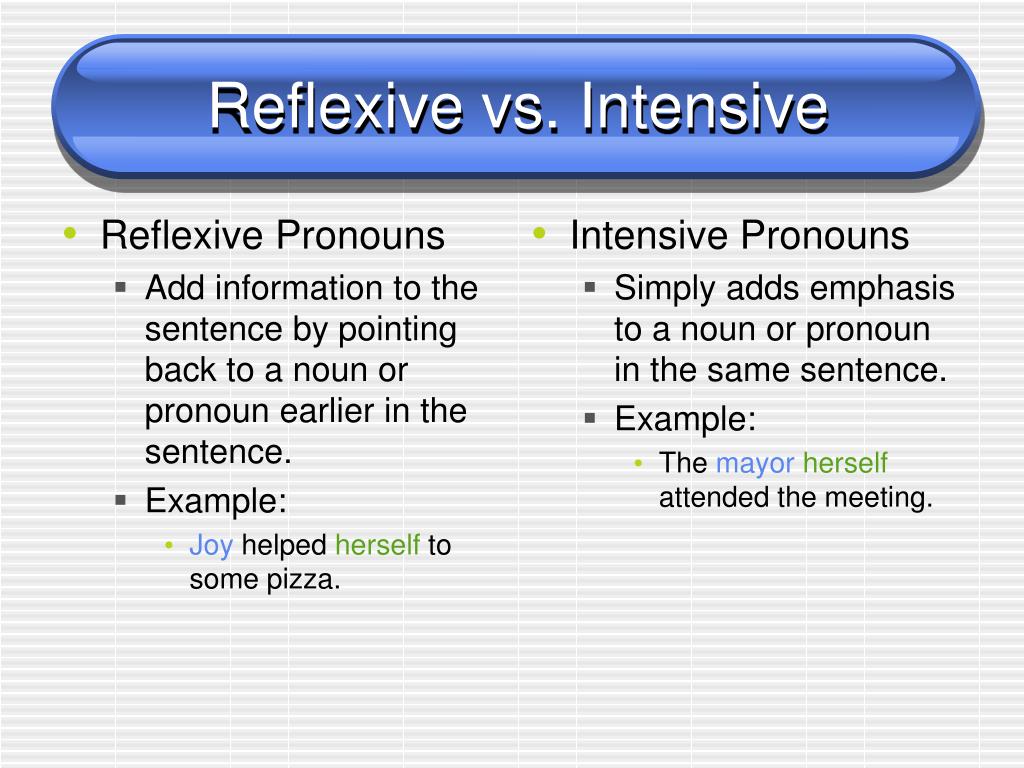 intensive-pronouns