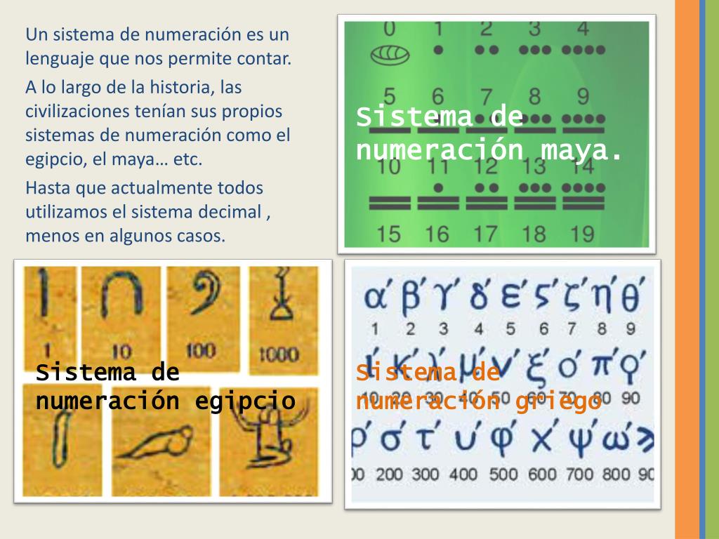 Ppt Sistemas De Numeracion Powerpoint Presentation Free