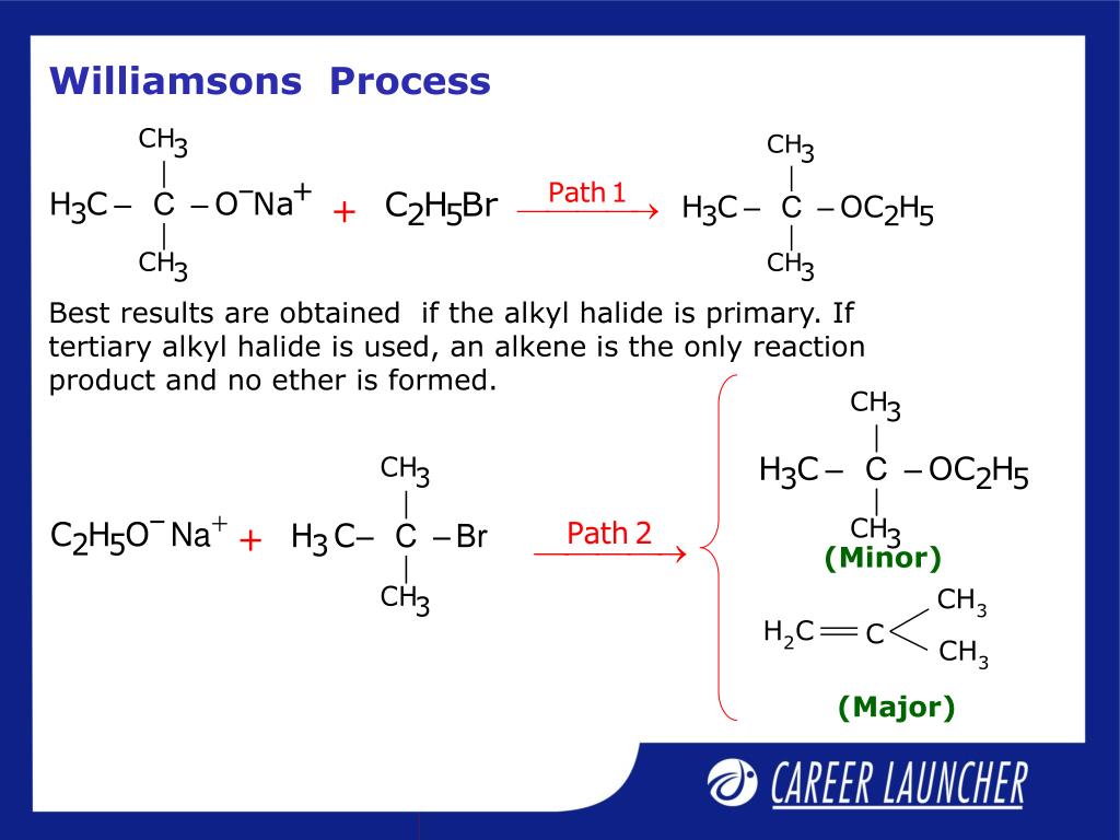C br2 реакция. Реакция Вильямсона. C2h5br+h2. C2h5oh c2h5br реакция. Реакция Вильямсона механизм.