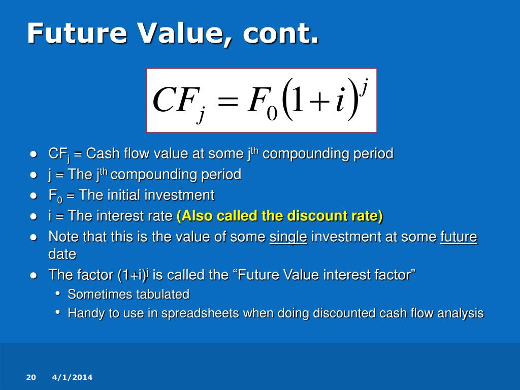 Future value. Future value формула. Future value of investment. Future value формула простая. Future value of Cash Flows.