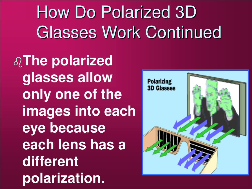informative speech on how 3d glasses work