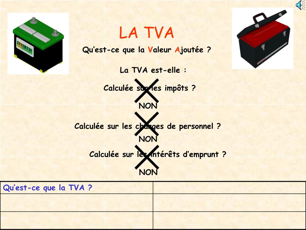 PPT - LA TVA PowerPoint Presentation, free download - ID:581604