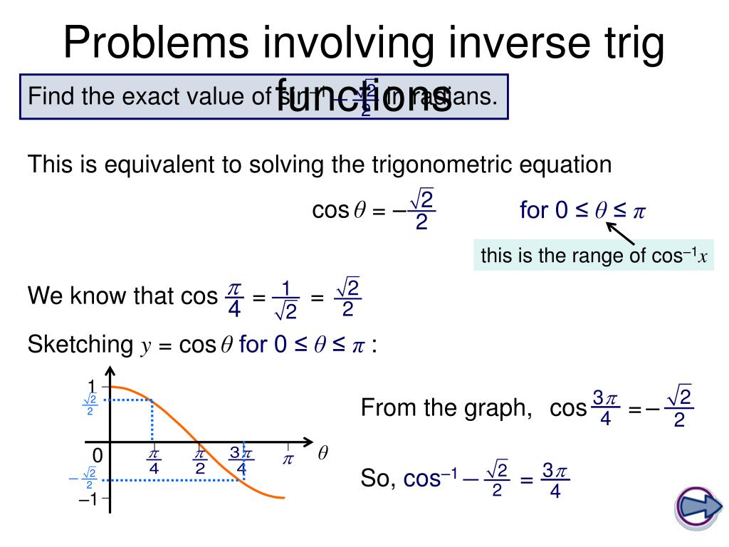 inverse trig functions problem solving