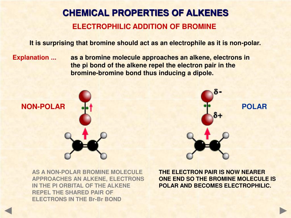 Chemical properties. Chemical properties of Alkenes. Chemistry Alkenes. Electrophilic addition. Properties of Bromine.
