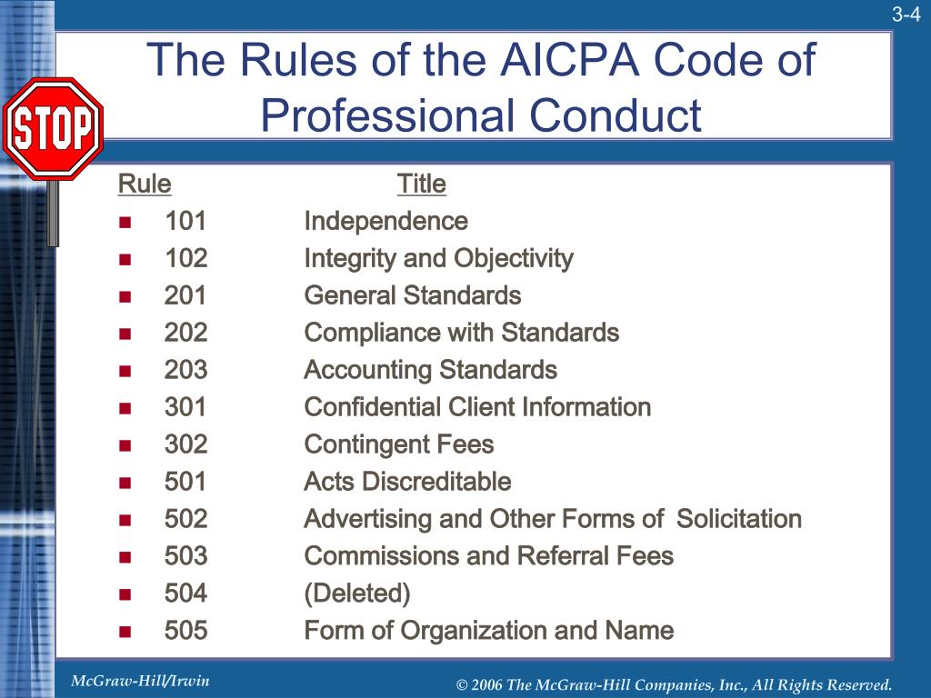 PPT Professional Ethics PowerPoint Presentation, free download ID