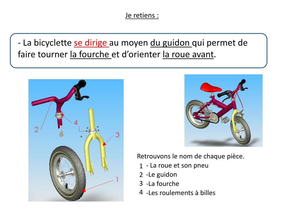 principe fonctionnement d'une bicyclette
