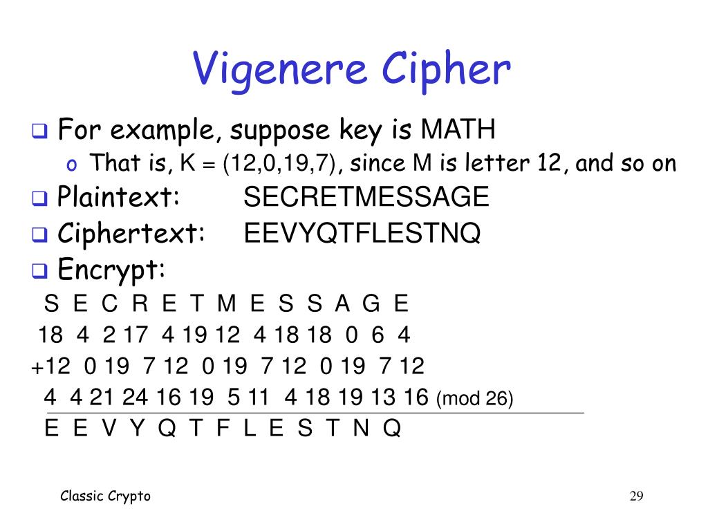 crypto cipher free download