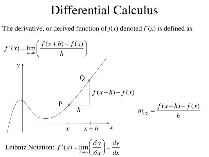 applications differential calculus ppt applications differential calculus ppt