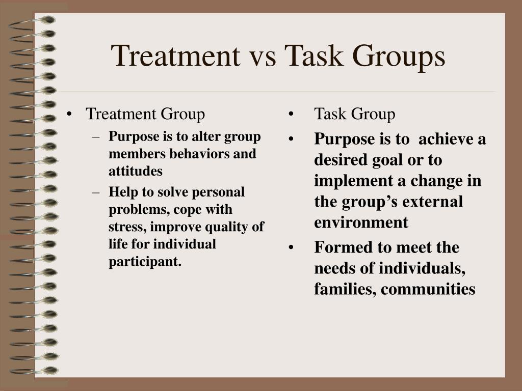 PPT Social Work Practice Settings Individuals Families Groups 