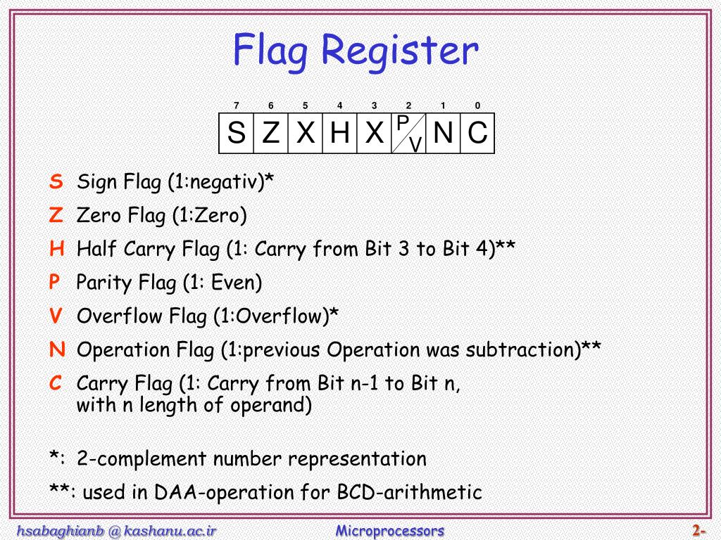 Flag Register Math PPT - 8086 & Z80 µP PowerPoint Presentation, free download - ID:583806