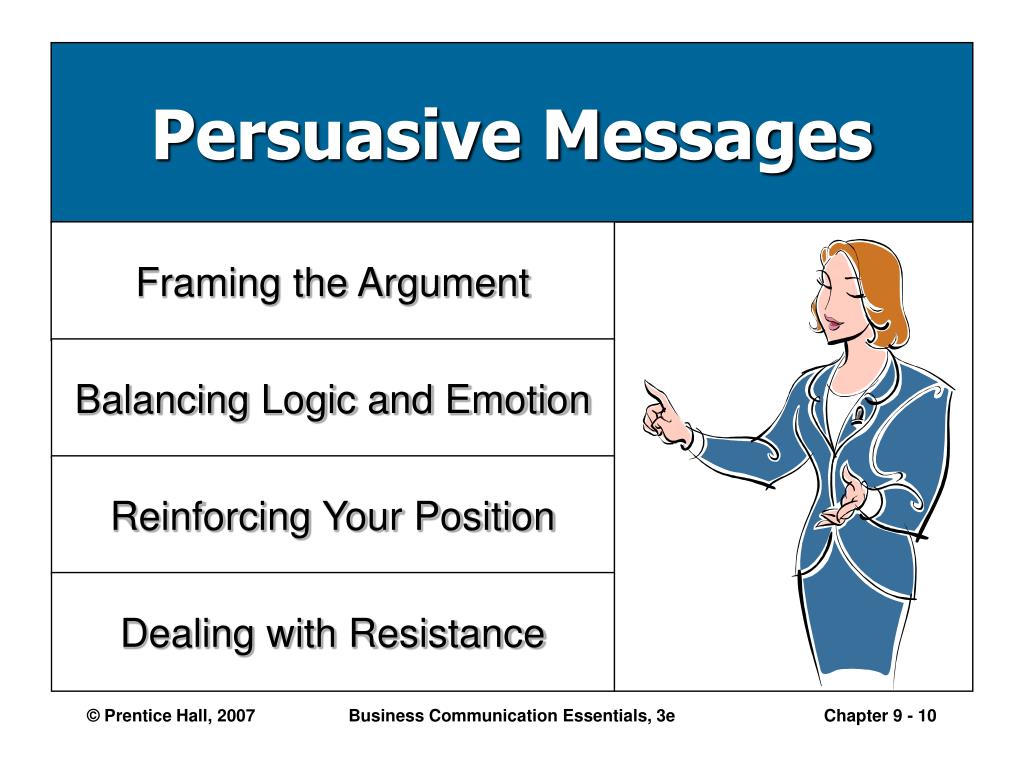 writing persuasive messages ppt