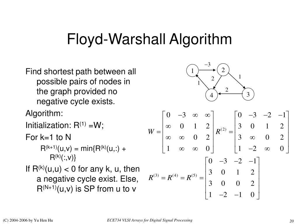 Ppt Floyds Algorithm Powerpoint Presentation Id836062