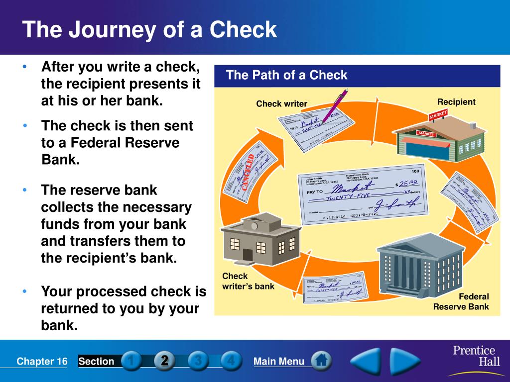 journey of a check