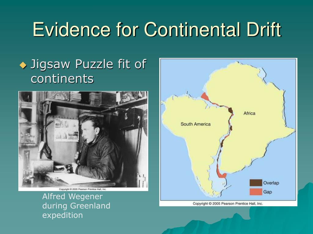 Evidence Of Continental Drift