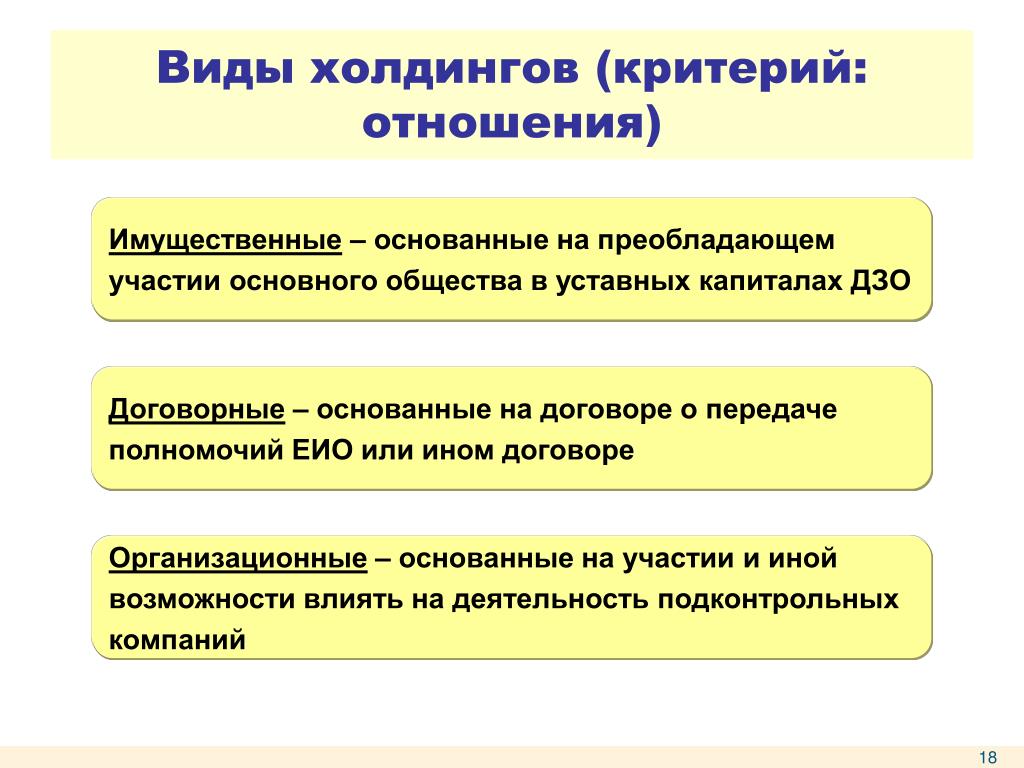 Участники дочернего общества. Дочерние и зависимые общества. Дочерние и зависимые общества кратко. Дочерние и зависимые общества капитал. Основные зависимые и дочерние юридические лица.