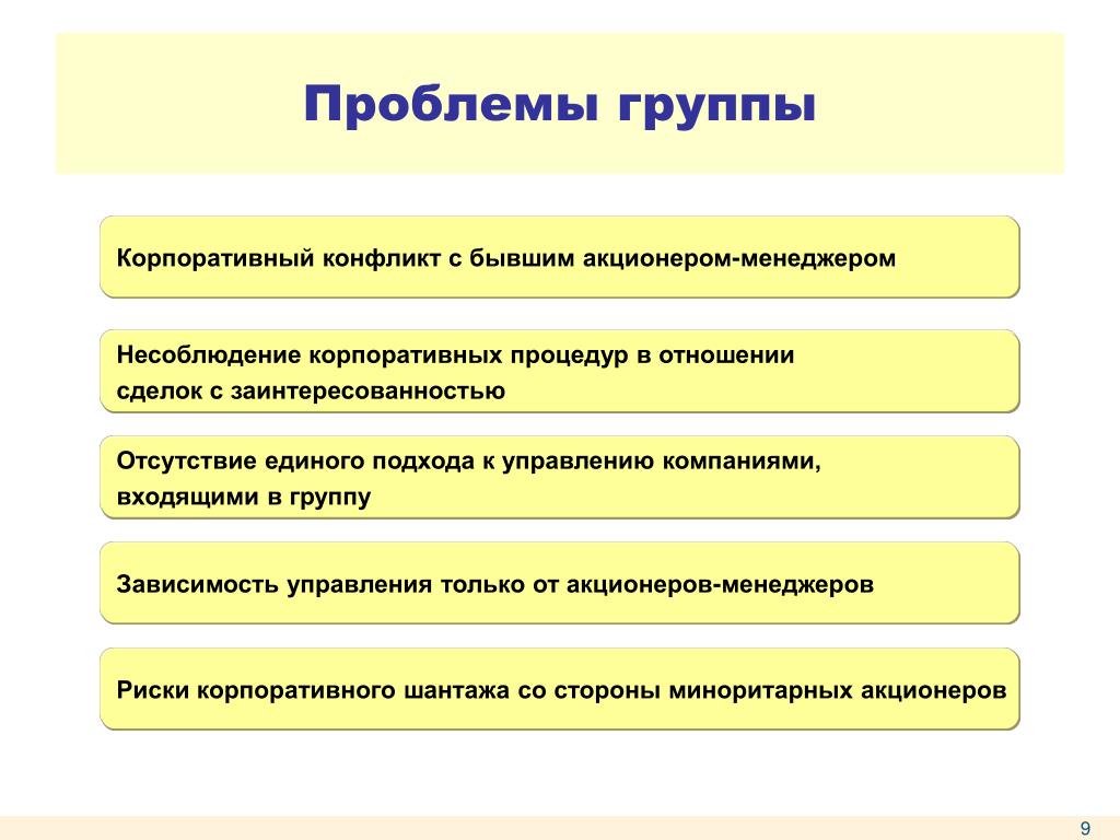 Проблема управления группой. Группы проблем. Корпоративные конфликты группы. Отсутствие единого подхода. Проблемная группа.