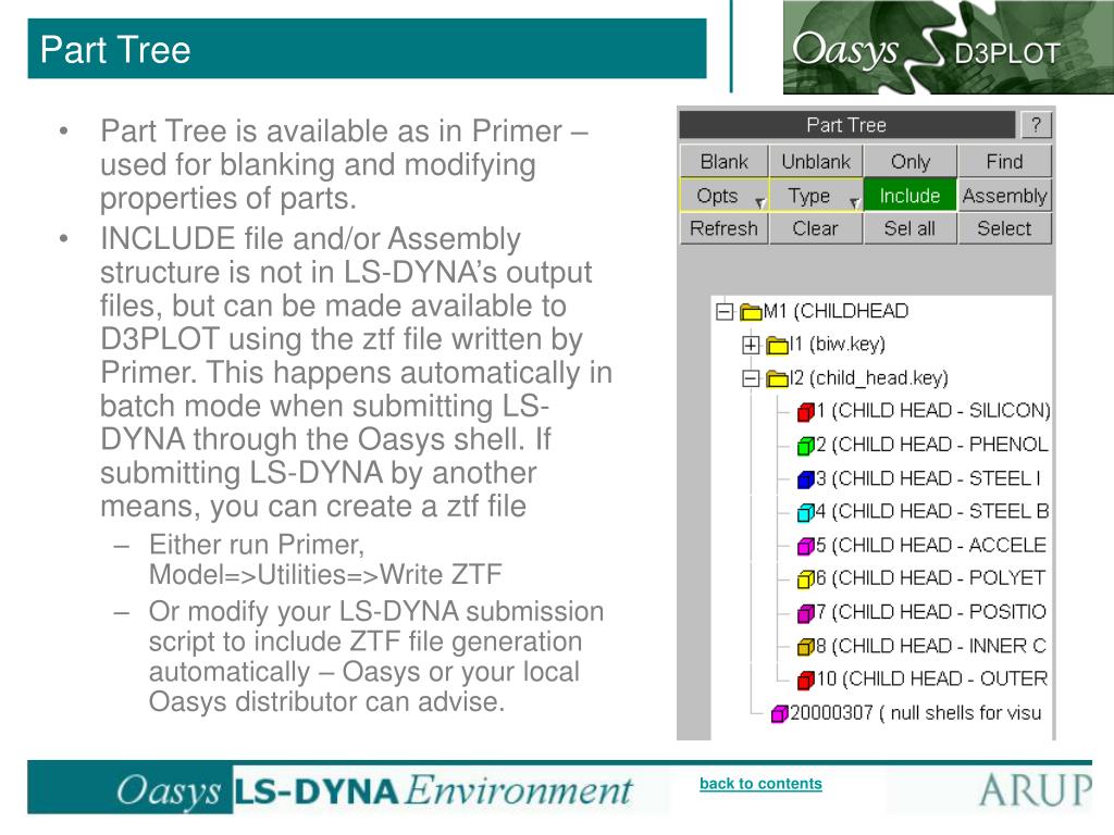 Oasys Ls Dyna