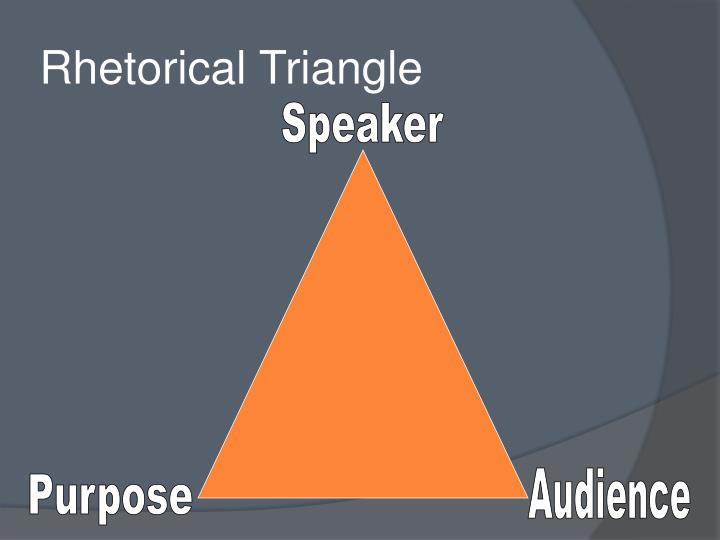 PPT Dumpster Diving and the Rhetorical Framework PowerPoint