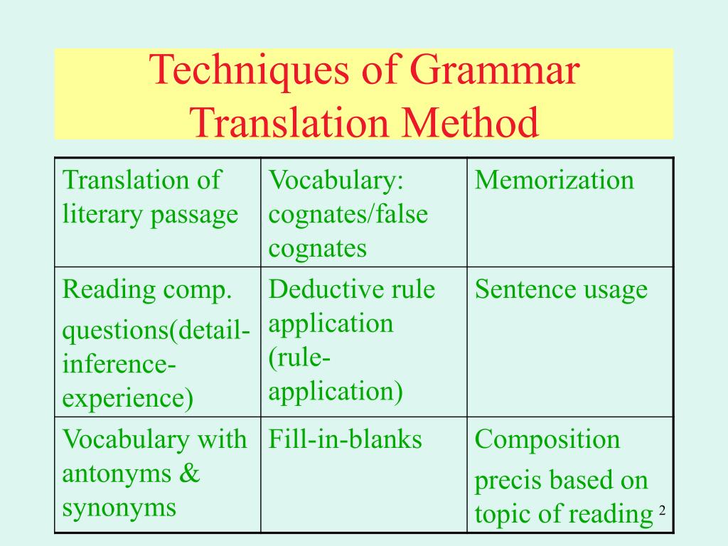 literature review on grammar translation method