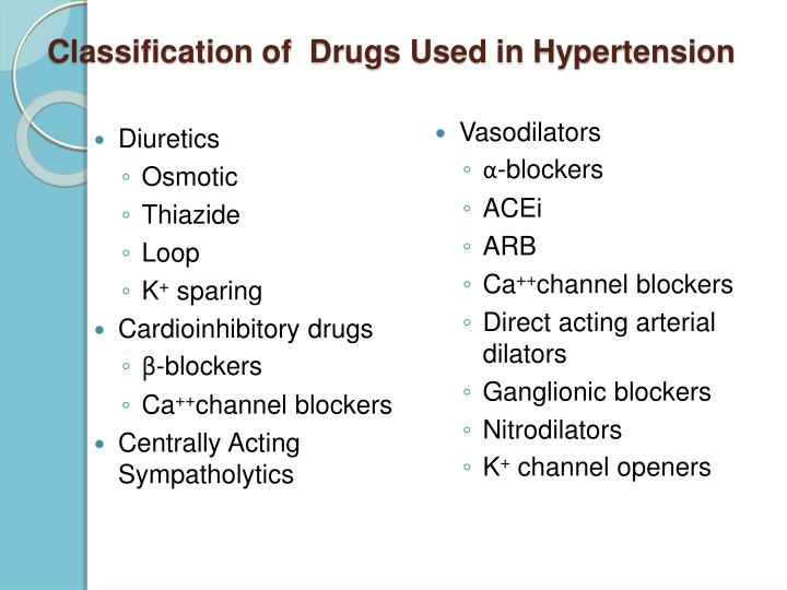 hypertension drugs classification ppt)