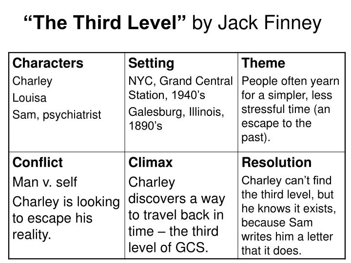 the third level by jack finney summary