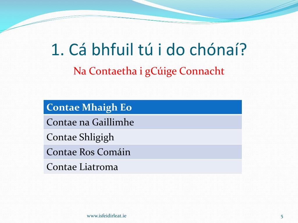 PPT - Áit Chónaithe PowerPoint Presentation, free download - ID:586561