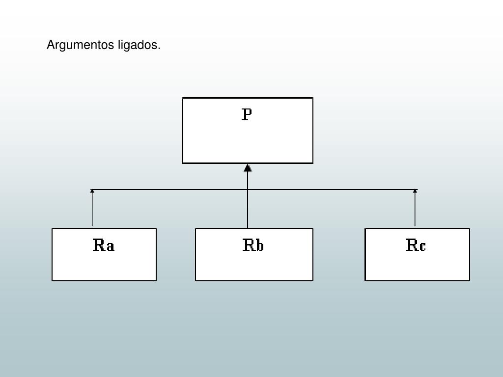 PPT - Sobre la enseñanza de la argumentación jurídica 